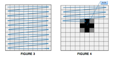 Figures illustrating the simple detection algorithm (A1)