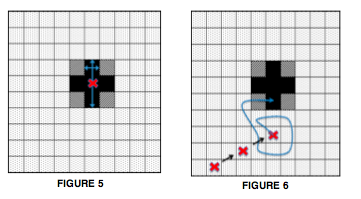 Figures illustrating the detection algorithm with jump (A2)