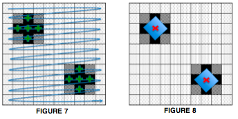 Figures illustrating the spiral search around the predicted point