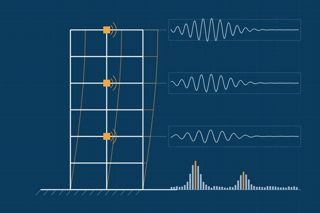 ASSIMILATE: building with vibration sensors and recorded signals