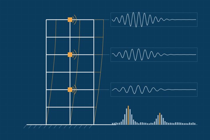 ASSIMILATE: Seismic Risk Assessment through Artificial Intelligence and Vibrations