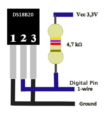Temperature sensor