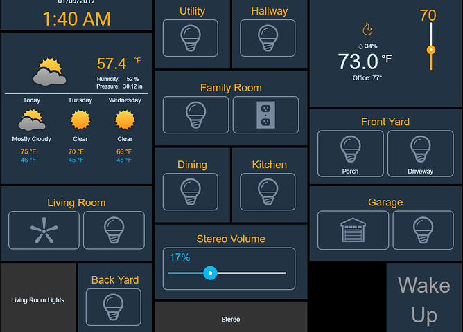 Project Smart Space for Eldercare
